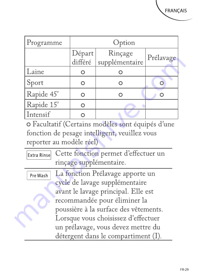 FAR LF714RD22GR Manual Download Page 30