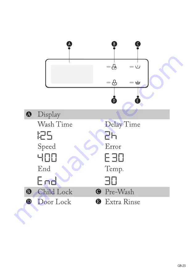 FAR LF714RD22GR Manual Download Page 80