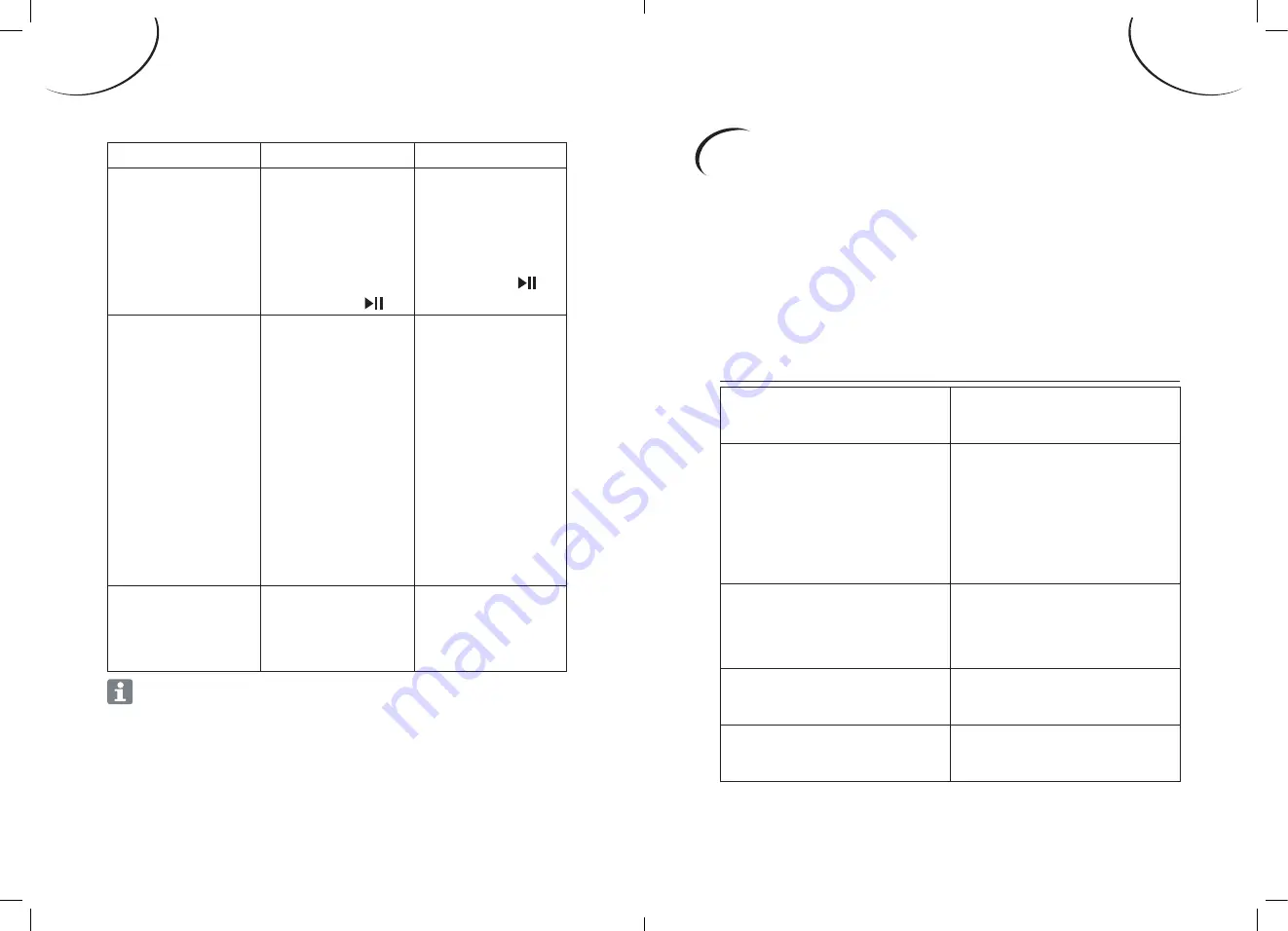 FAR SLEE7GZ17W Manual Download Page 19