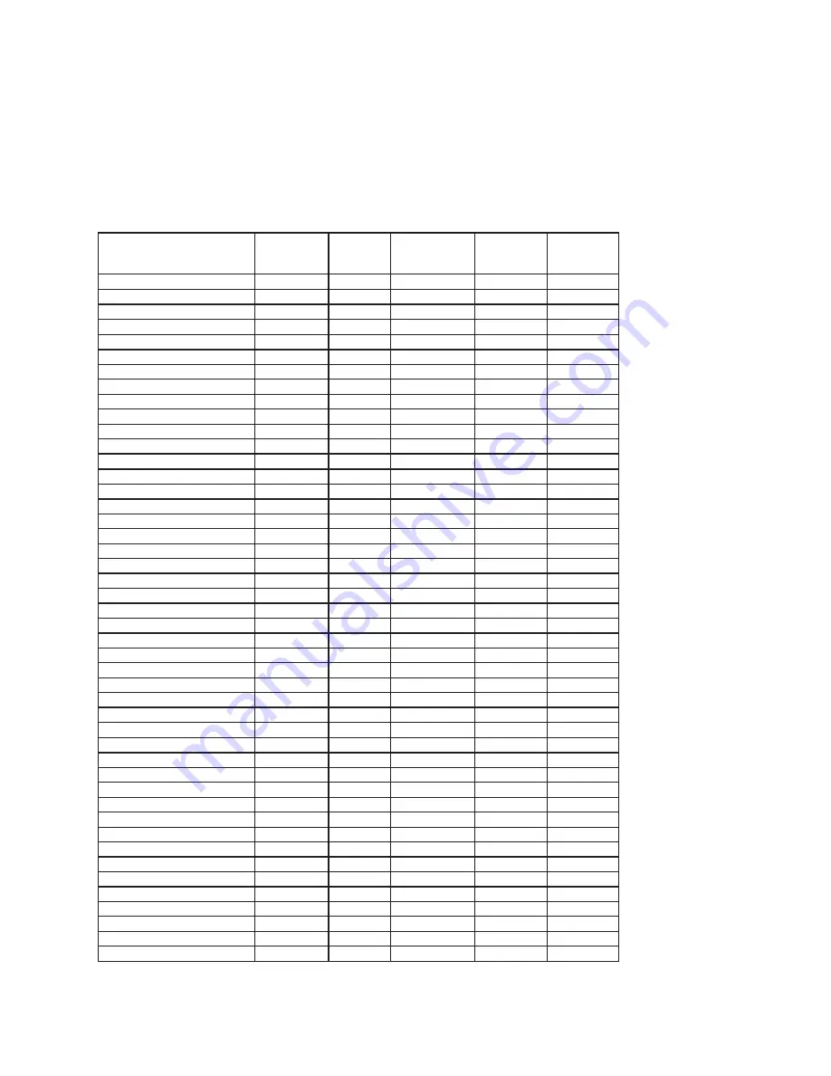 Faraday 8705 Installation Instructions And Wiring Download Page 3