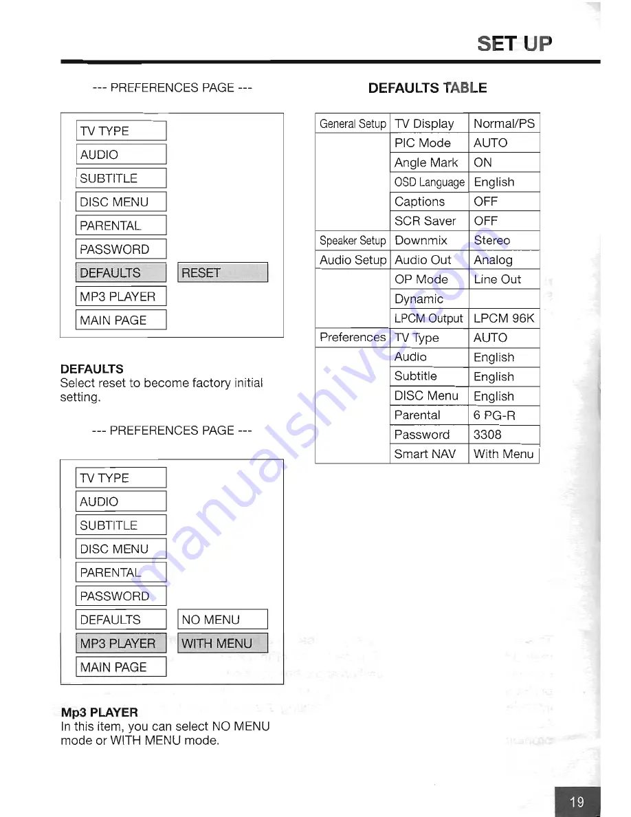 Farenheit DVD-34 Owner'S Manual Download Page 19