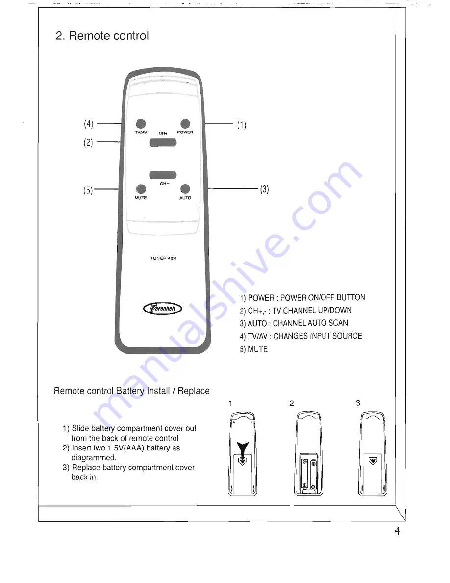 Farenheit Tuner 42R User Manual Download Page 4