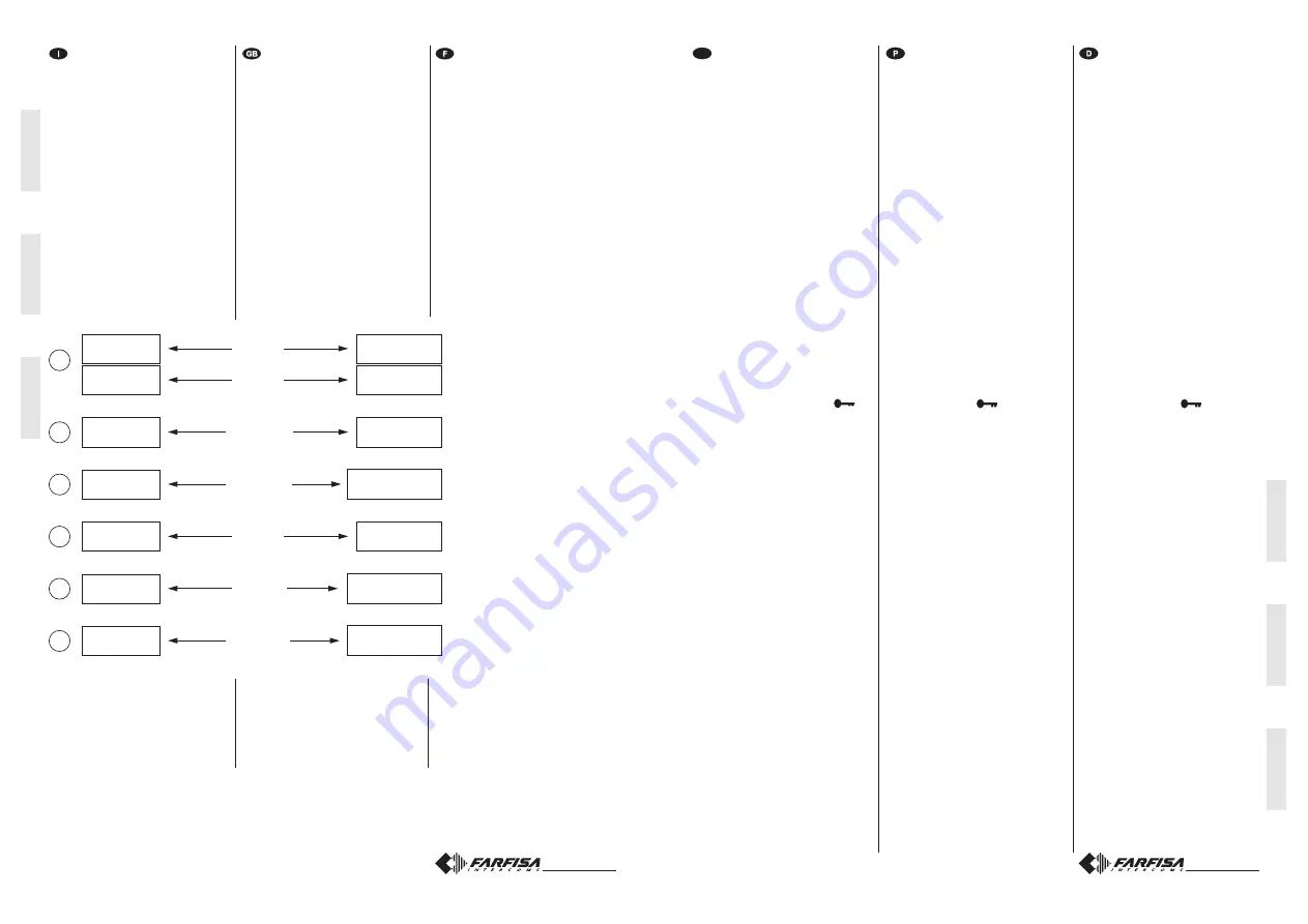 FARFISA INTERCOMS CD2131MAS Manual Download Page 4