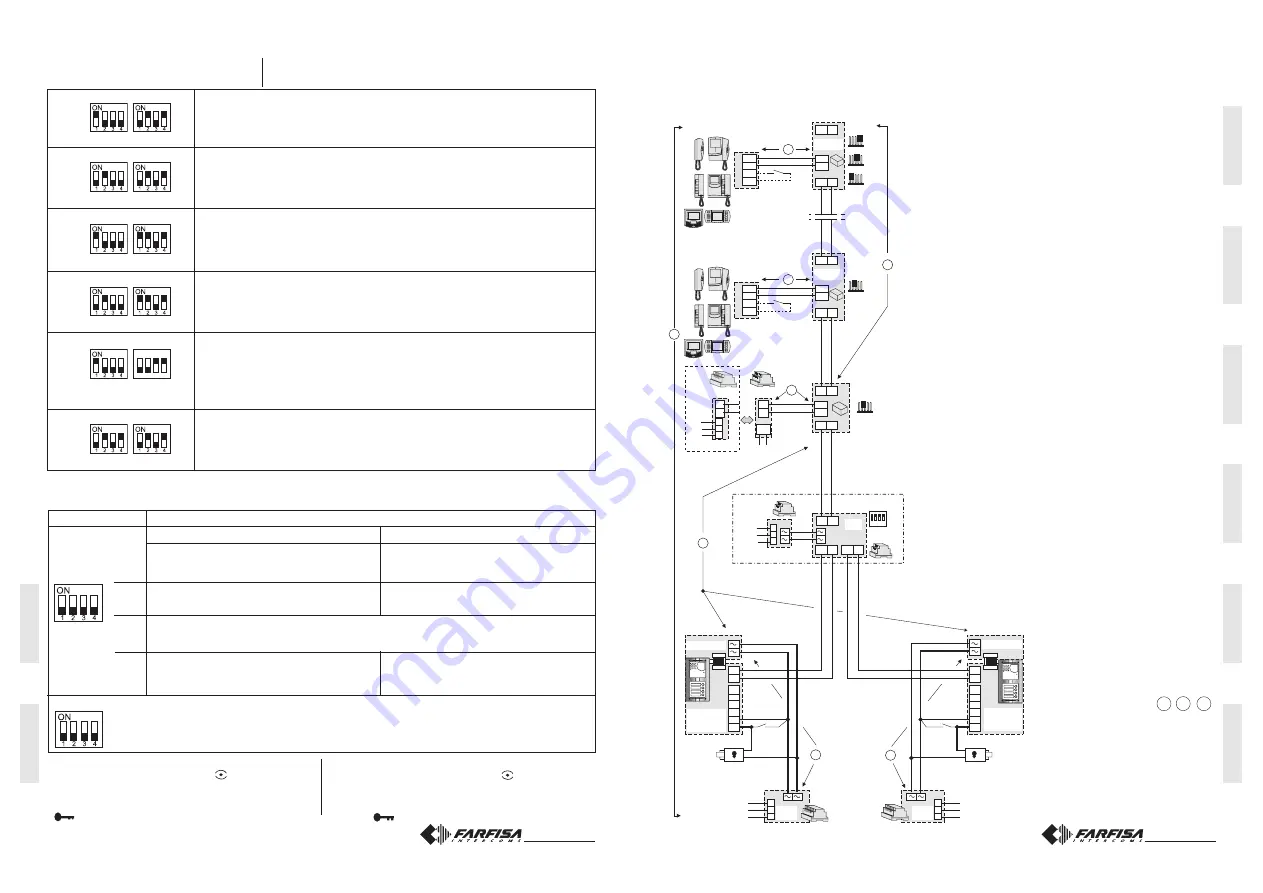 FARFISA INTERCOMS CD2131MAS Скачать руководство пользователя страница 8