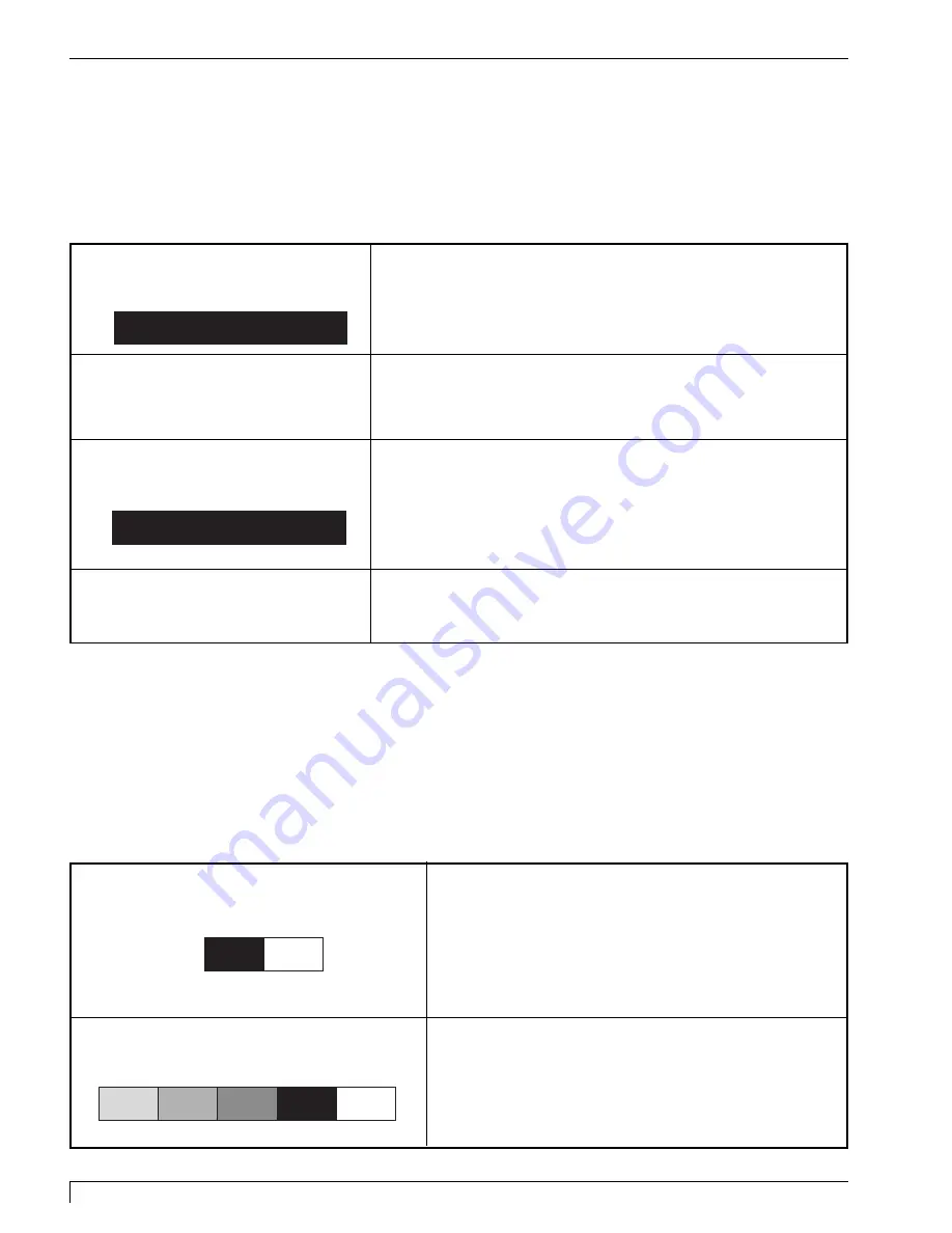 FARGO electronics Card Printer User Manual Download Page 25