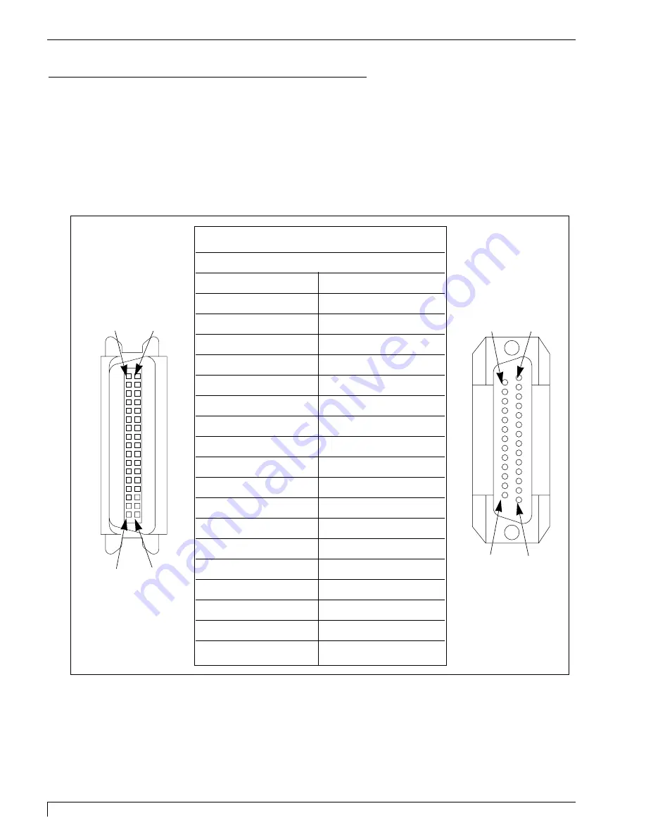 FARGO electronics Card Printer User Manual Download Page 85