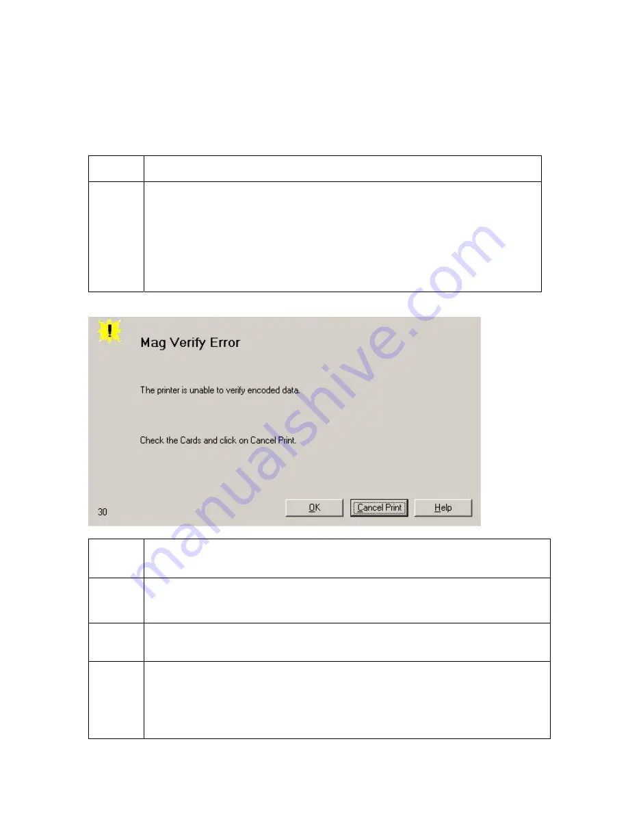 FARGO electronics DTC400e User Manual Download Page 57