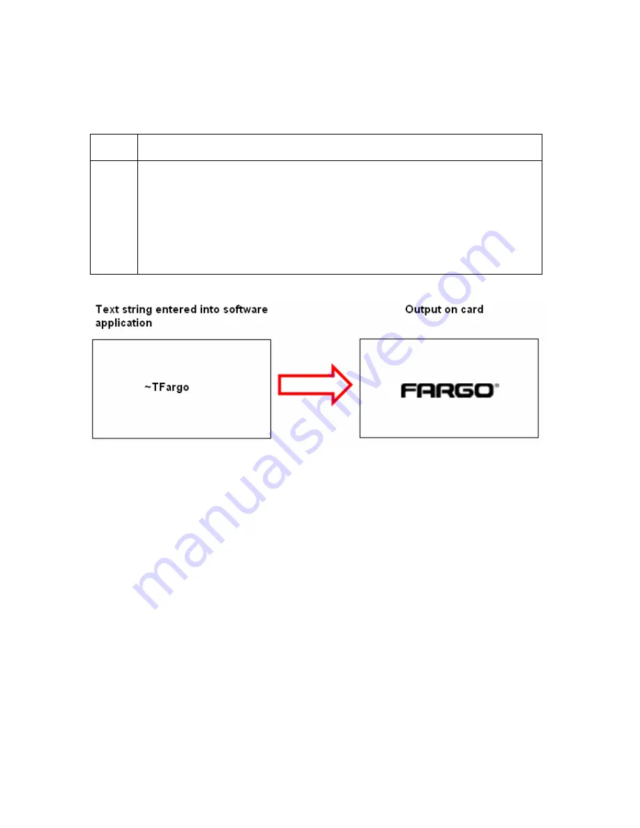 FARGO electronics DTC400e Скачать руководство пользователя страница 248