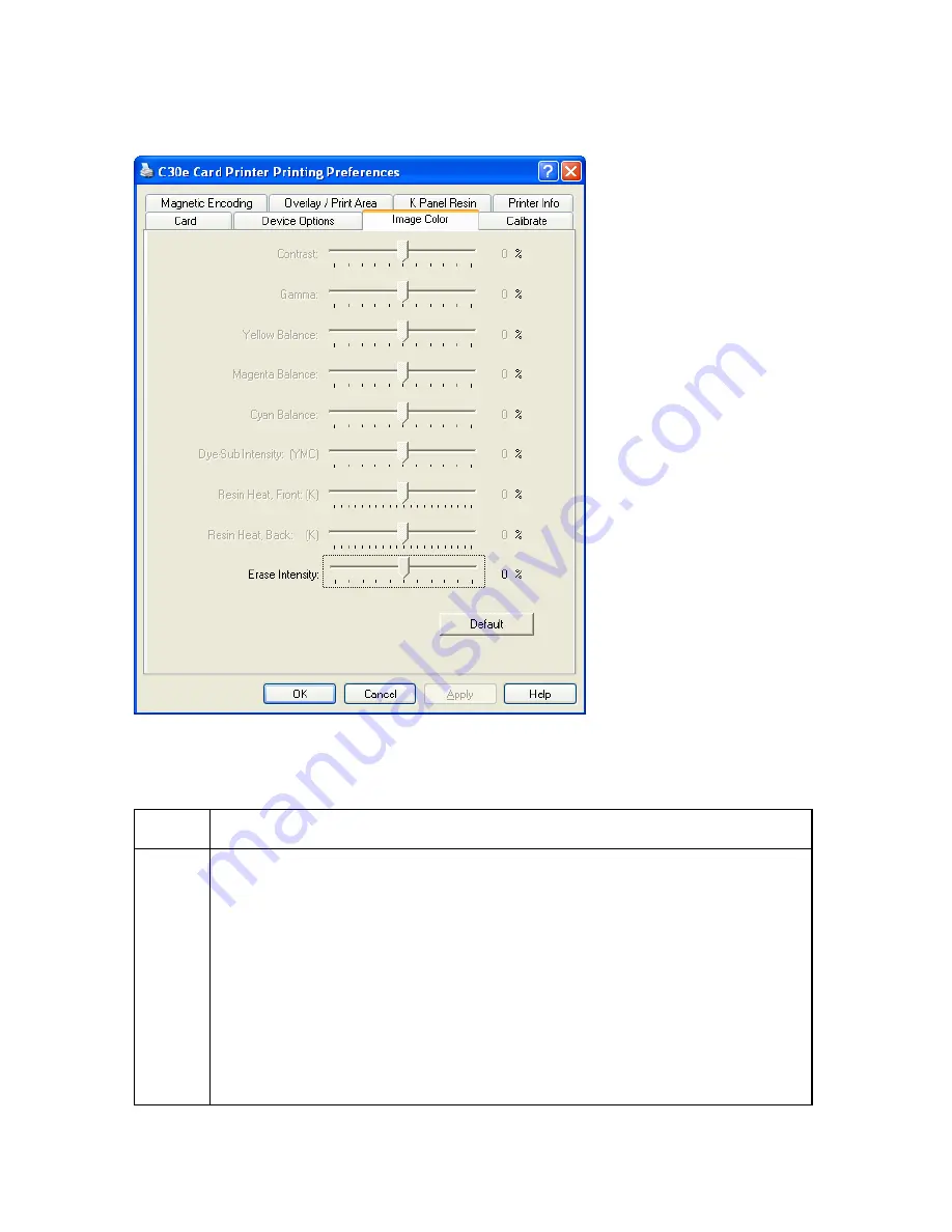 FARGO electronics DTC400e User Manual Download Page 254