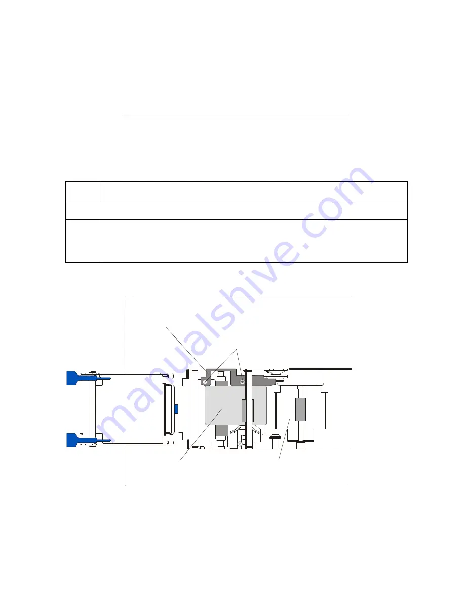 FARGO electronics DTC500 Series Скачать руководство пользователя страница 96