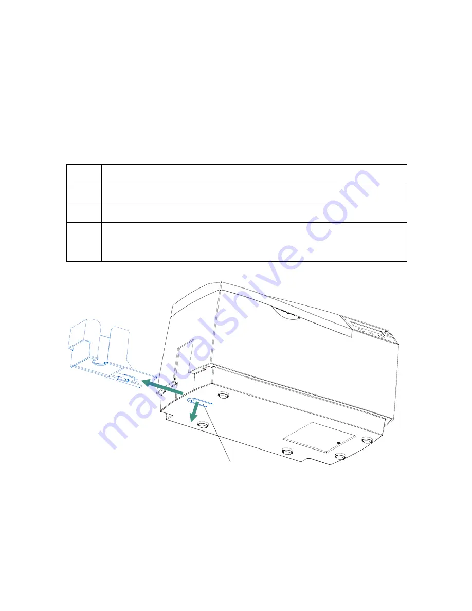 FARGO electronics DTC500 Series Скачать руководство пользователя страница 102