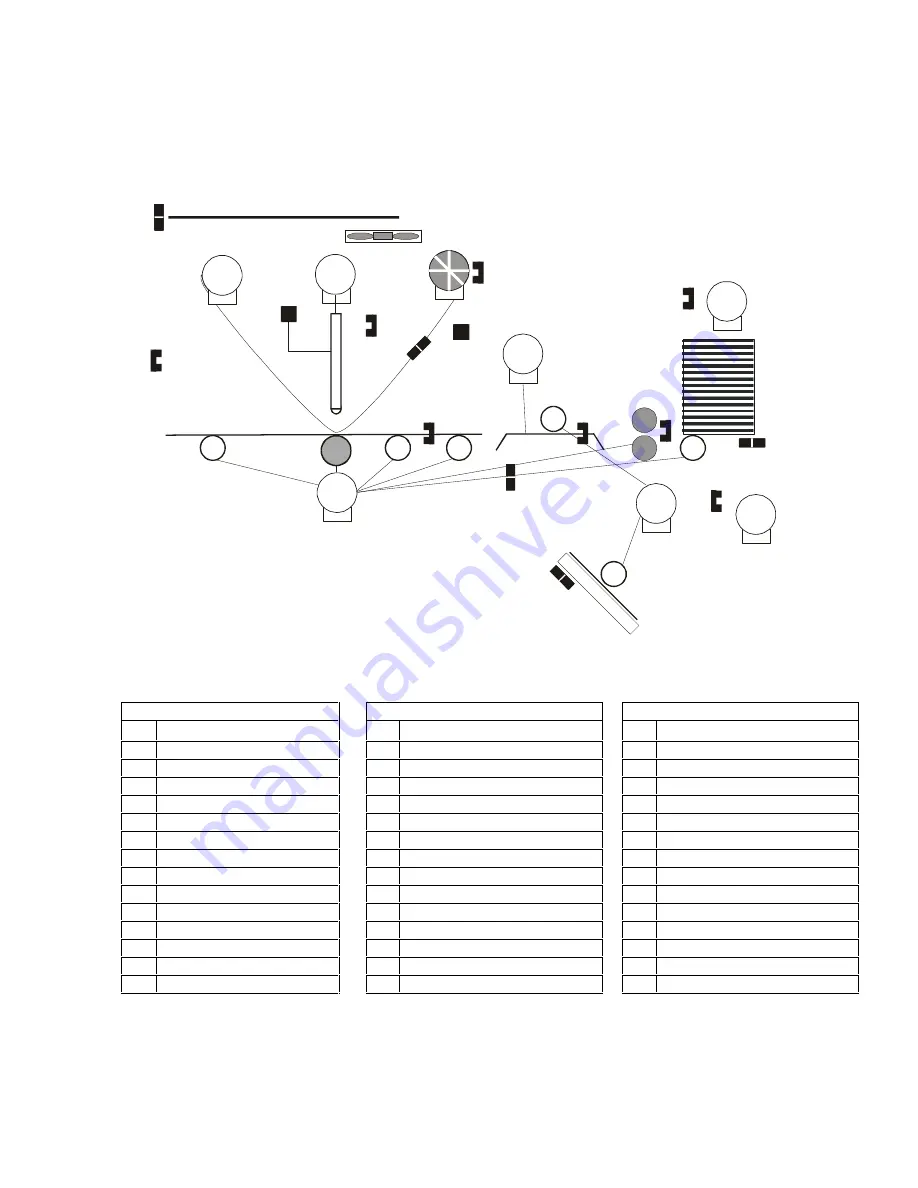 FARGO electronics DTC510 Скачать руководство пользователя страница 6