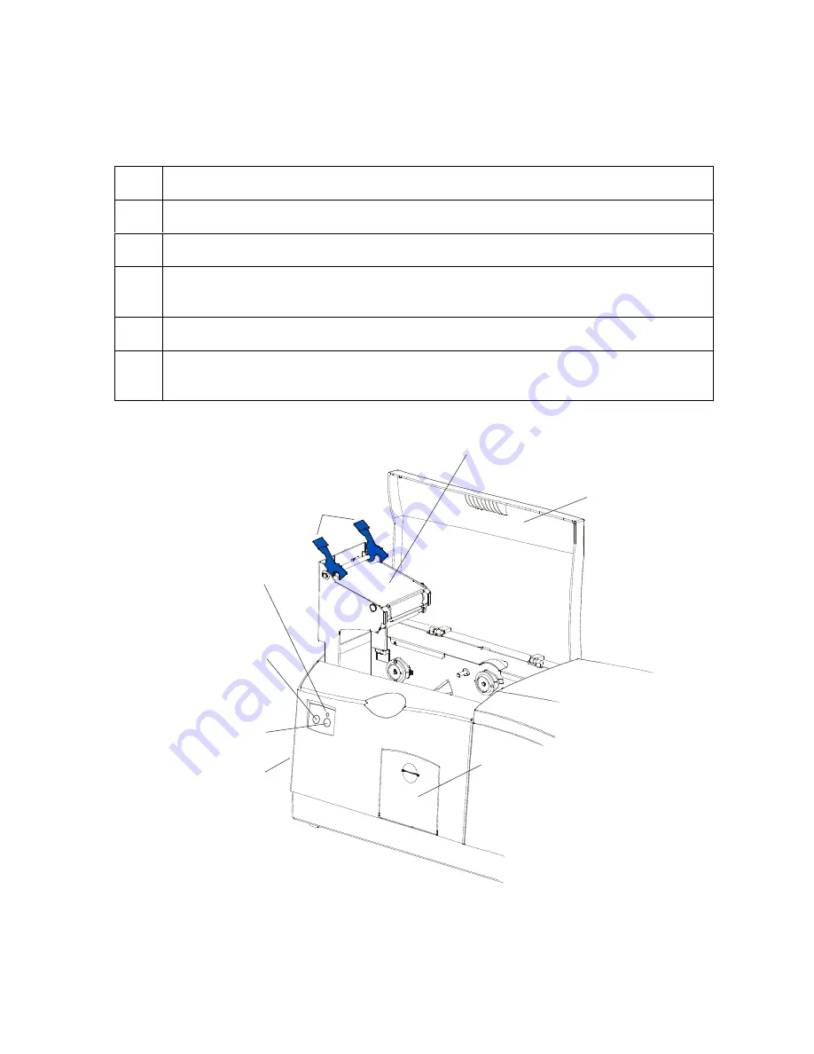 FARGO electronics DTC510 Скачать руководство пользователя страница 16