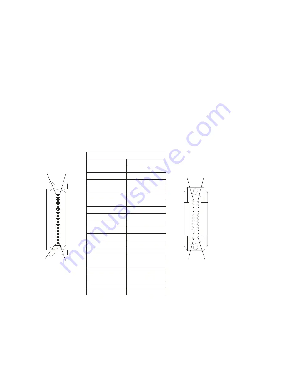 FARGO electronics DTC510 User Manual Download Page 43