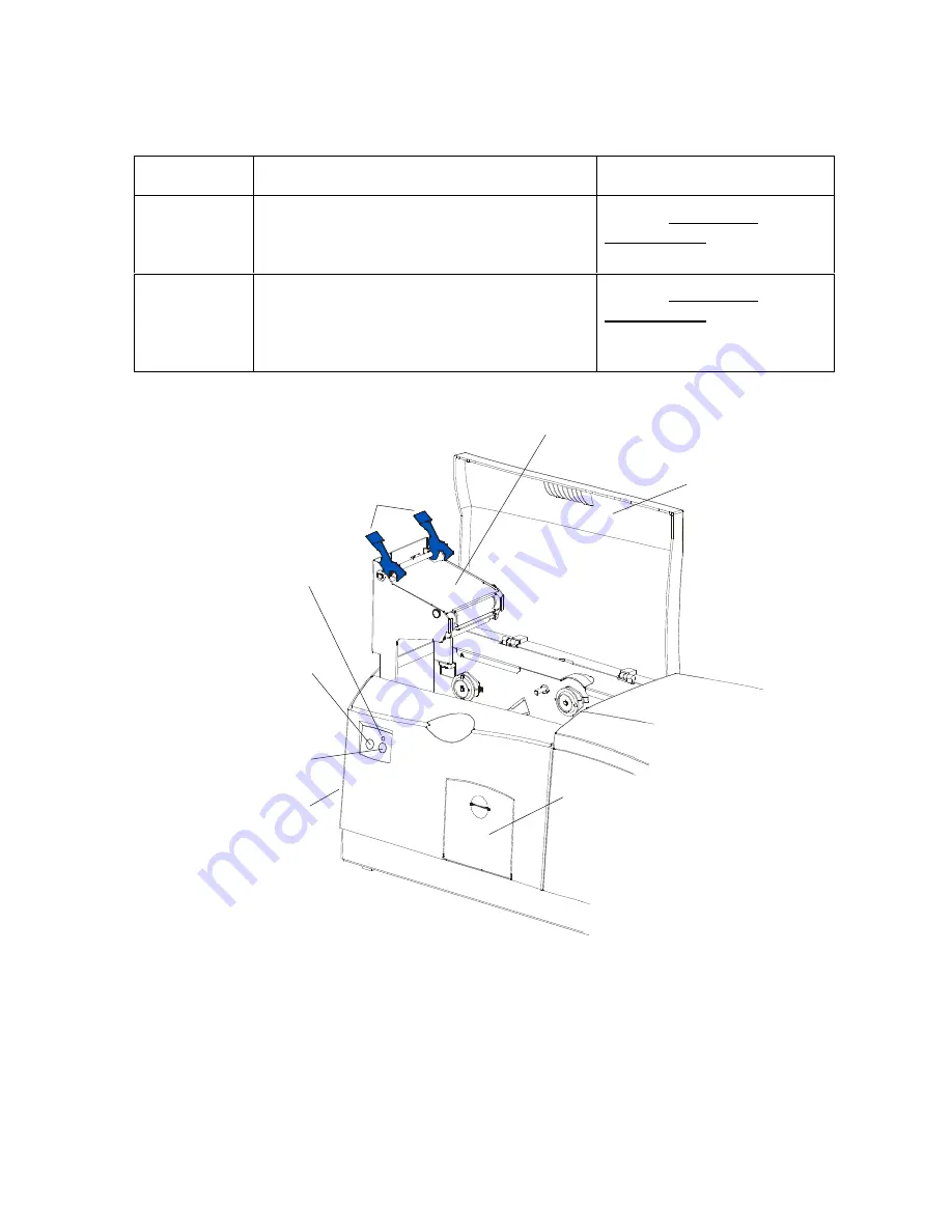 FARGO electronics DTC510 User Manual Download Page 52