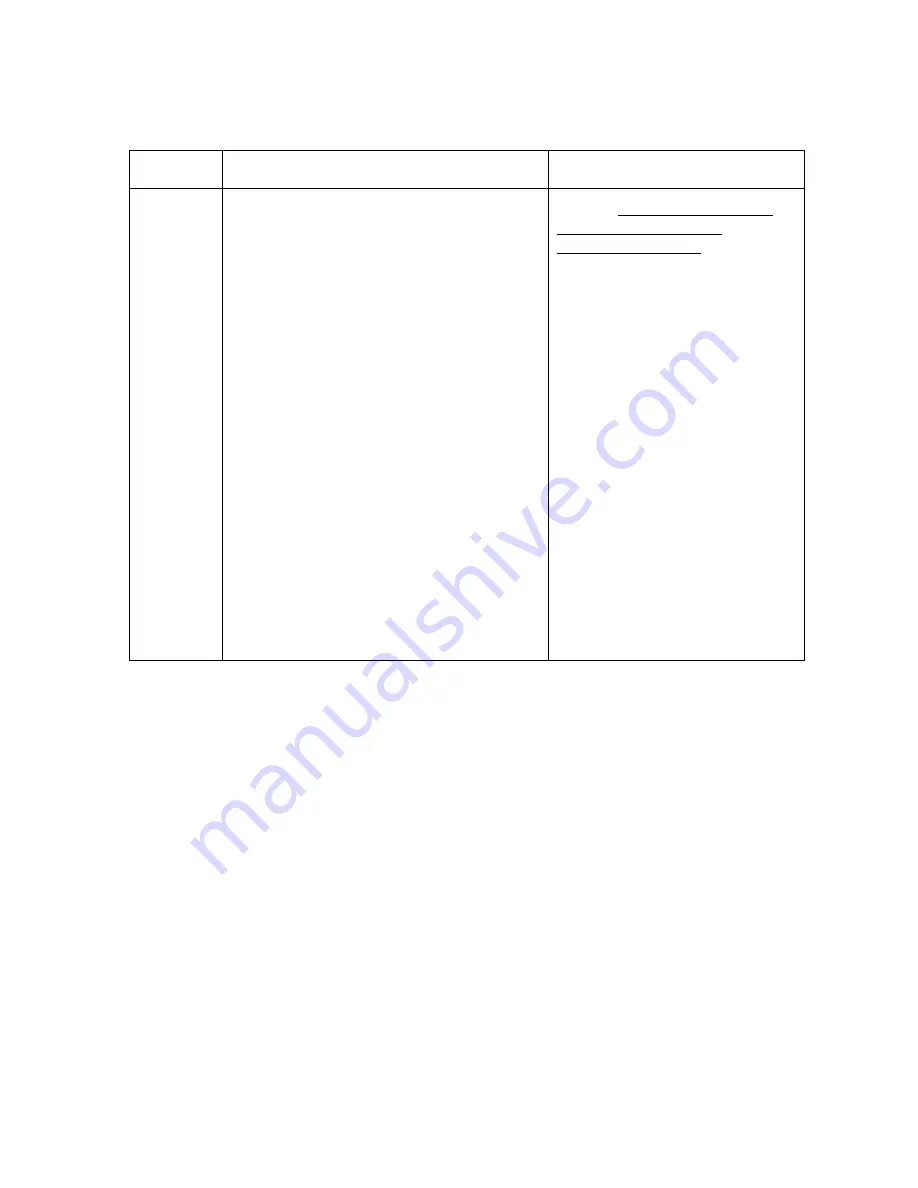 FARGO electronics DTC510 User Manual Download Page 58