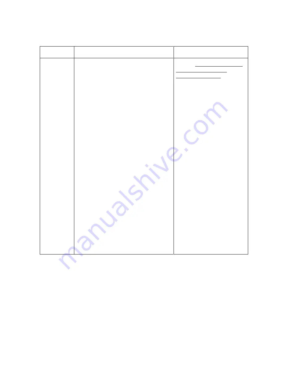 FARGO electronics DTC510 User Manual Download Page 60