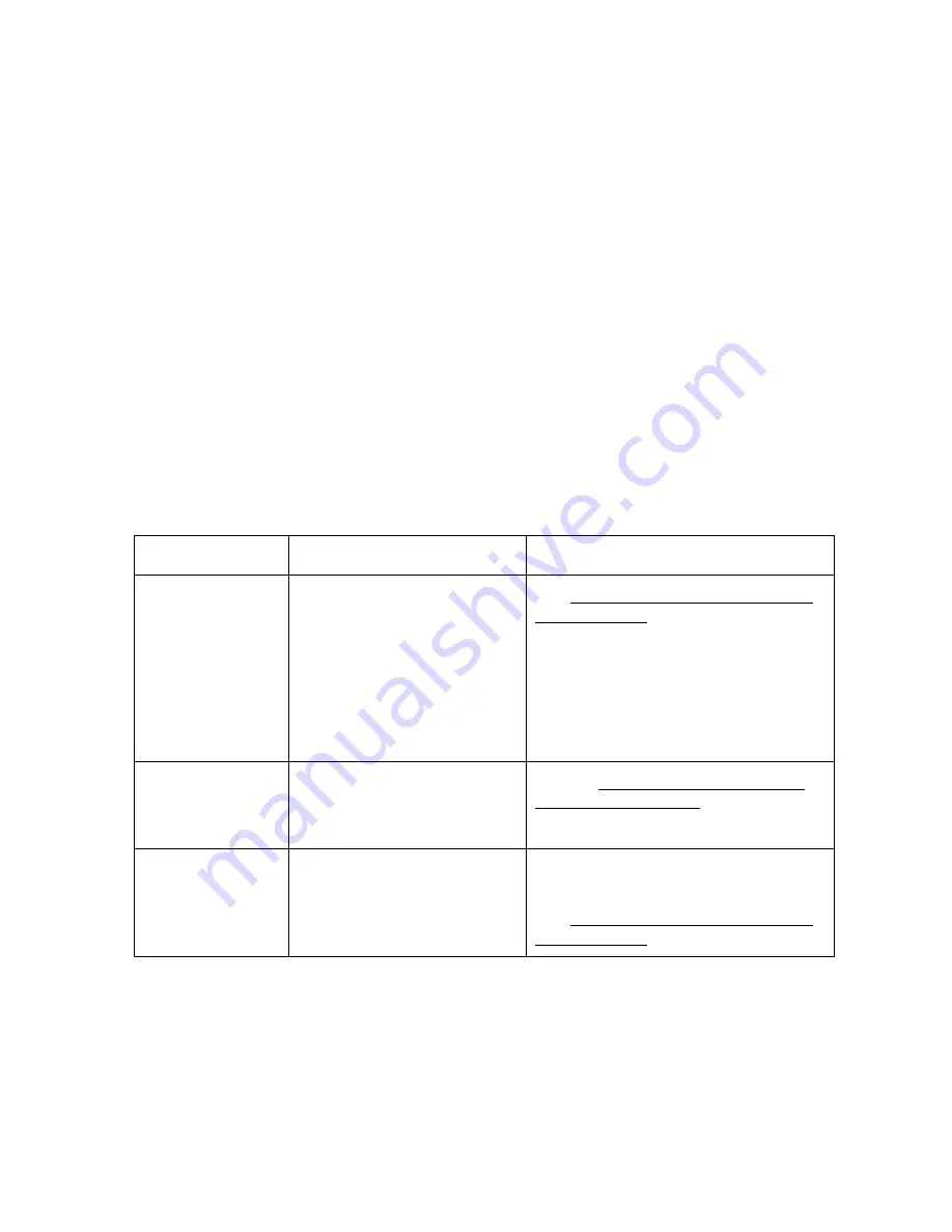 FARGO electronics DTC510 User Manual Download Page 65