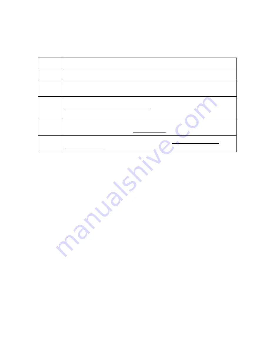 FARGO electronics DTC510 User Manual Download Page 105