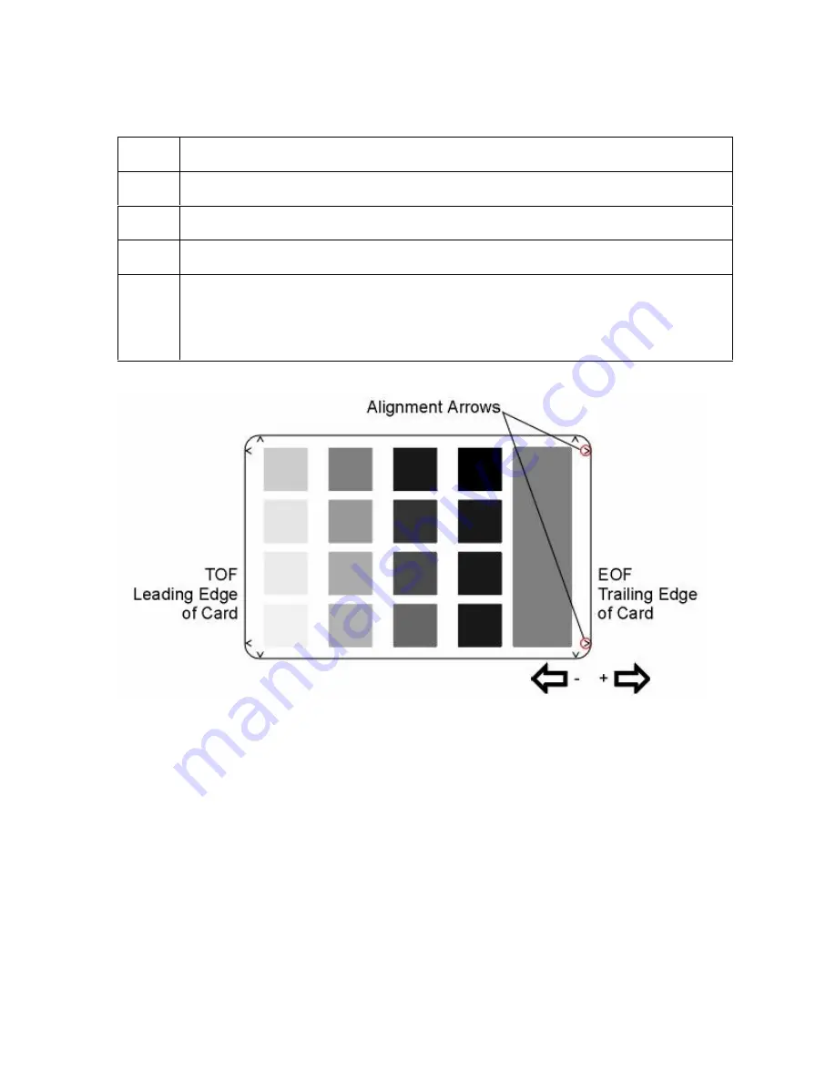 FARGO electronics DTC510 User Manual Download Page 262