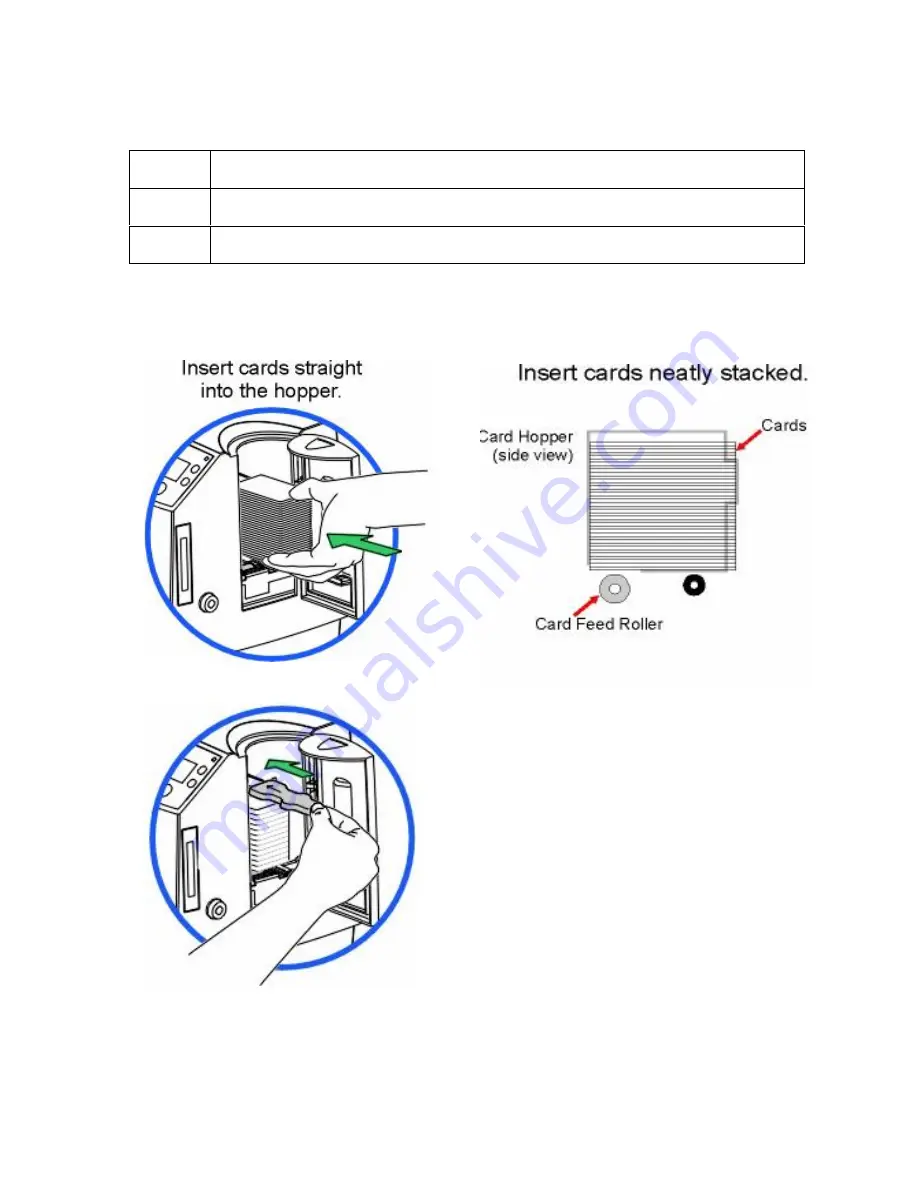 FARGO electronics DTC510 User Manual Download Page 306