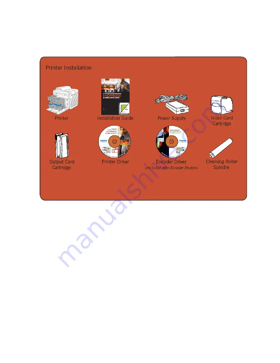 FARGO electronics HDP5000 dual-side User Manual Download Page 46