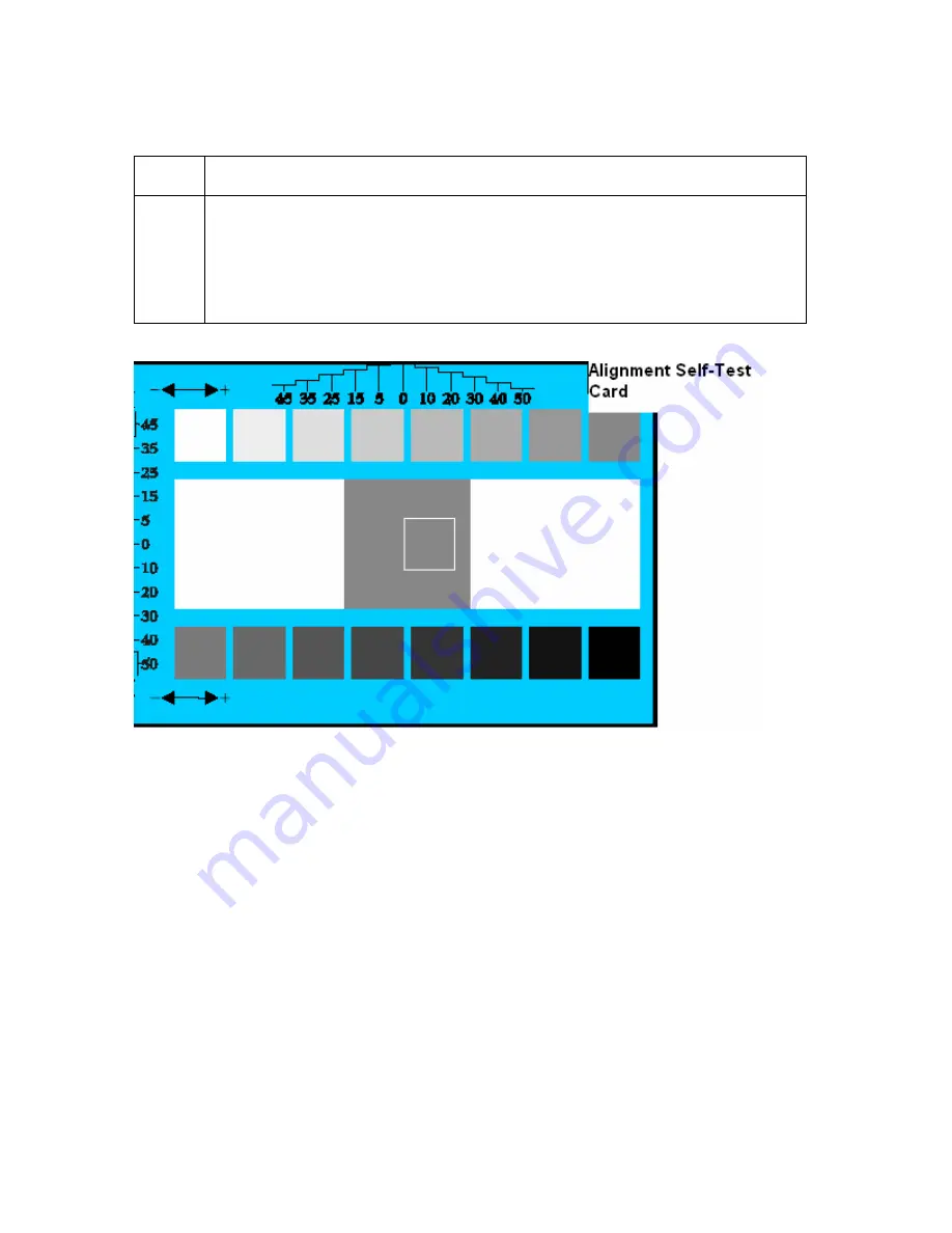 FARGO electronics HDP5000 dual-side User Manual Download Page 124