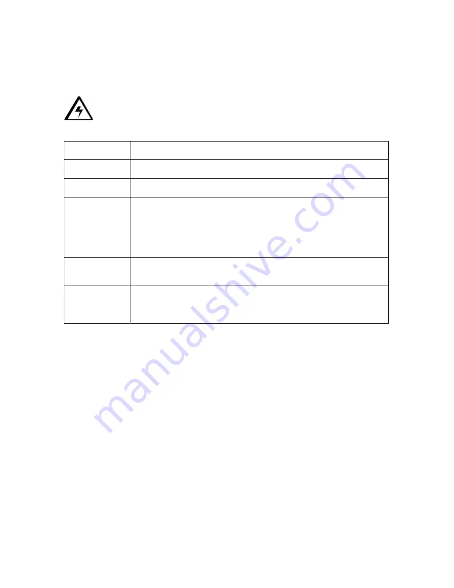 FARGO electronics HDP5000 dual-side User Manual Download Page 131