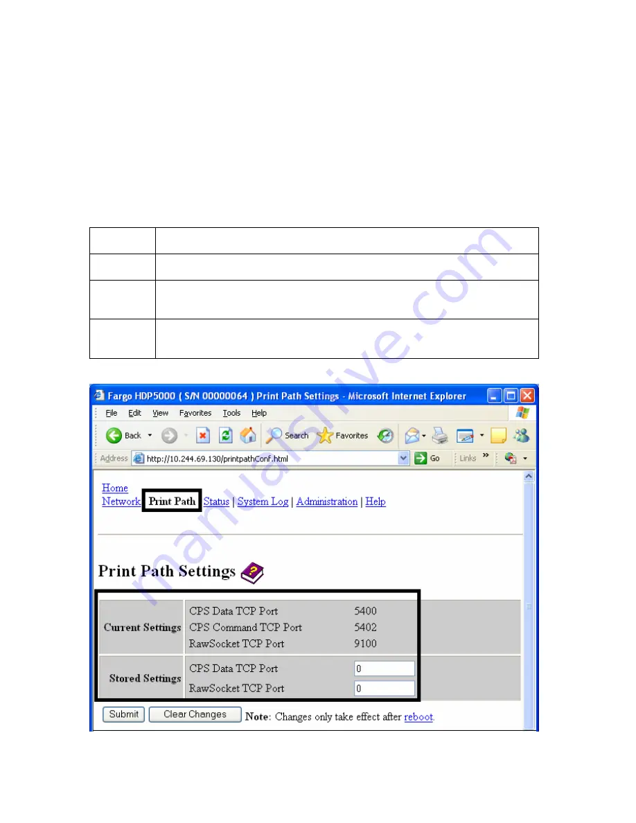 FARGO electronics HDP5000 dual-side User Manual Download Page 174