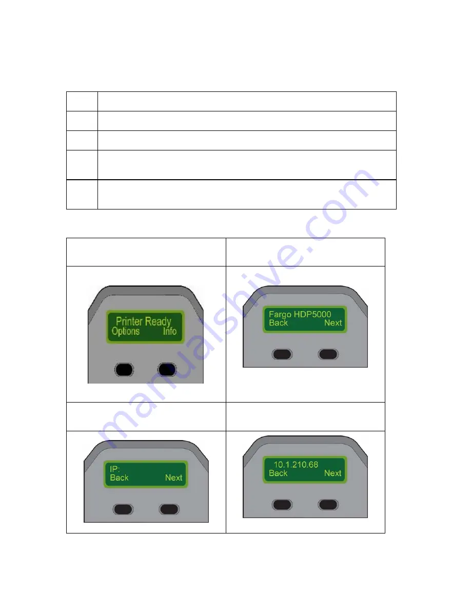 FARGO electronics HDP5000 dual-side User Manual Download Page 182