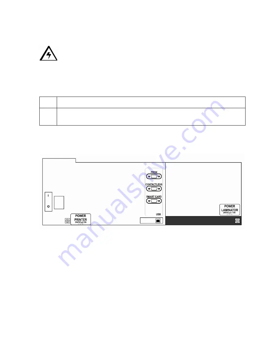 FARGO electronics HDP600 User Manual Download Page 68