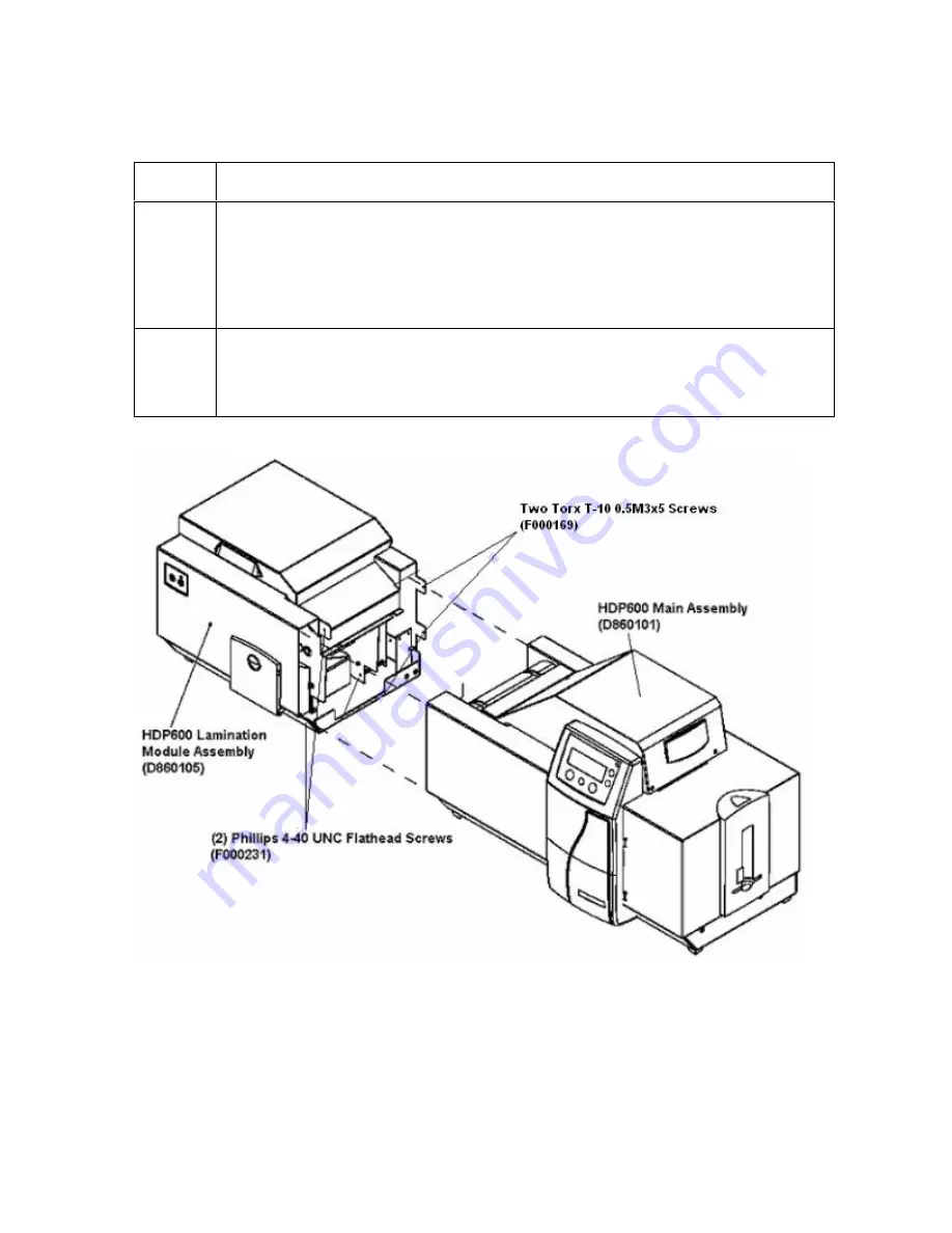 FARGO electronics HDP600 Скачать руководство пользователя страница 108