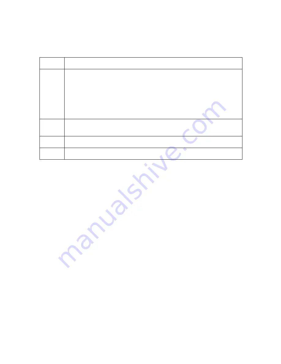 FARGO electronics HDP600 User Manual Download Page 174