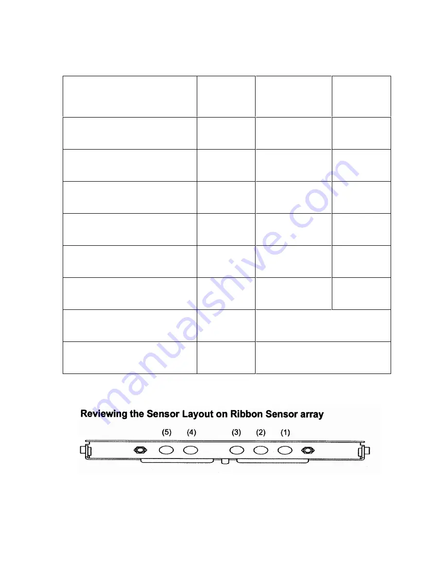 FARGO electronics HDP600 User Manual Download Page 301