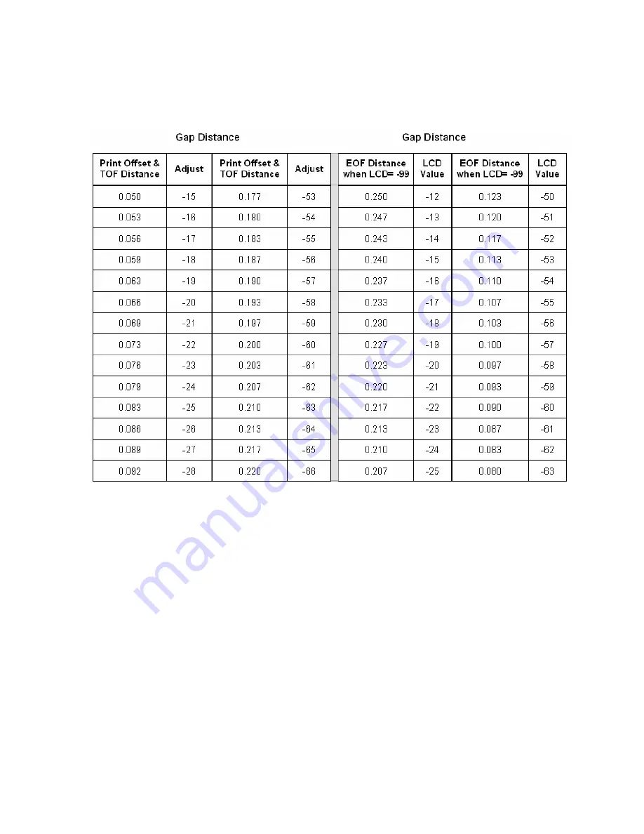 FARGO electronics HDP600 Скачать руководство пользователя страница 315