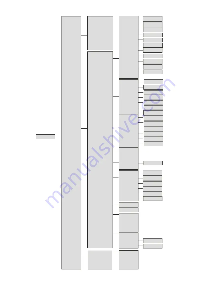 FARGO electronics HDP600 User Manual Download Page 370