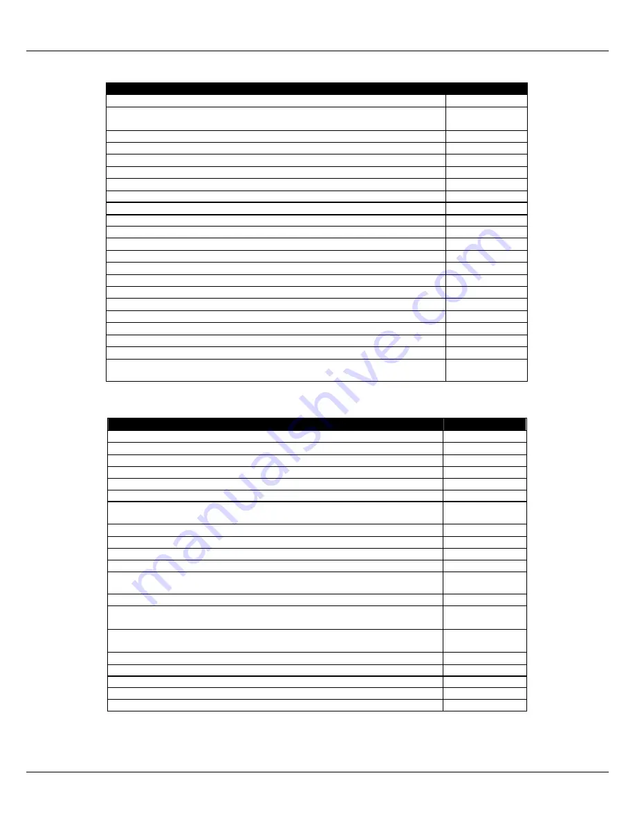 FARGO electronics HDP700 Series Technical Service And Maintenance Manual Download Page 60