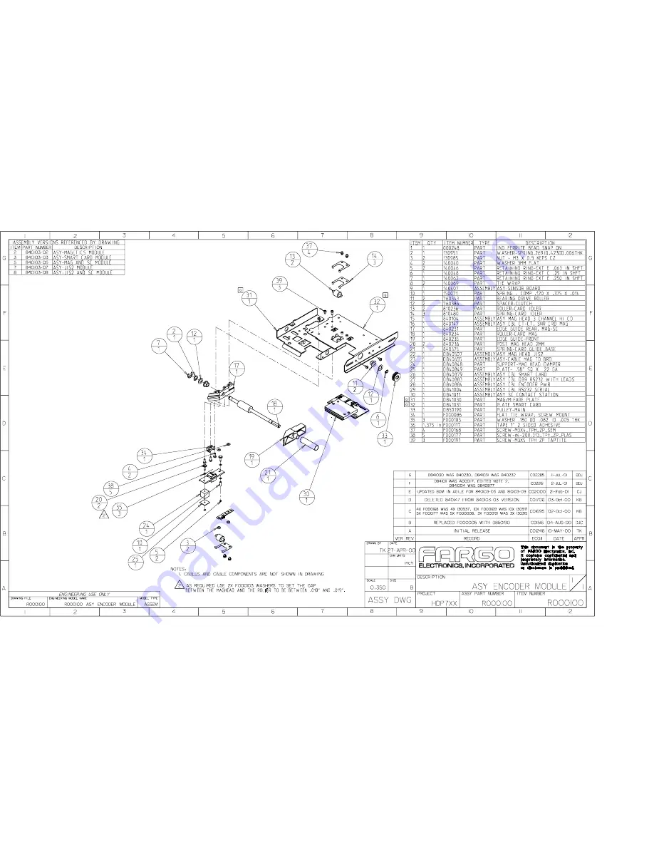 FARGO electronics HDP700 Series Technical Service And Maintenance Manual Download Page 112