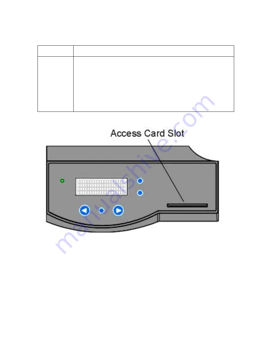 FARGO electronics HDP820 Скачать руководство пользователя страница 44