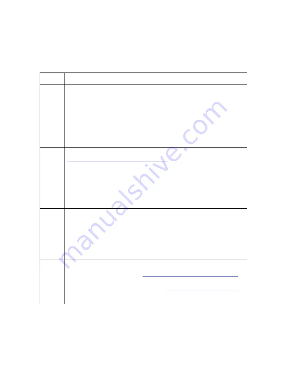 FARGO electronics HDP820 Скачать руководство пользователя страница 105