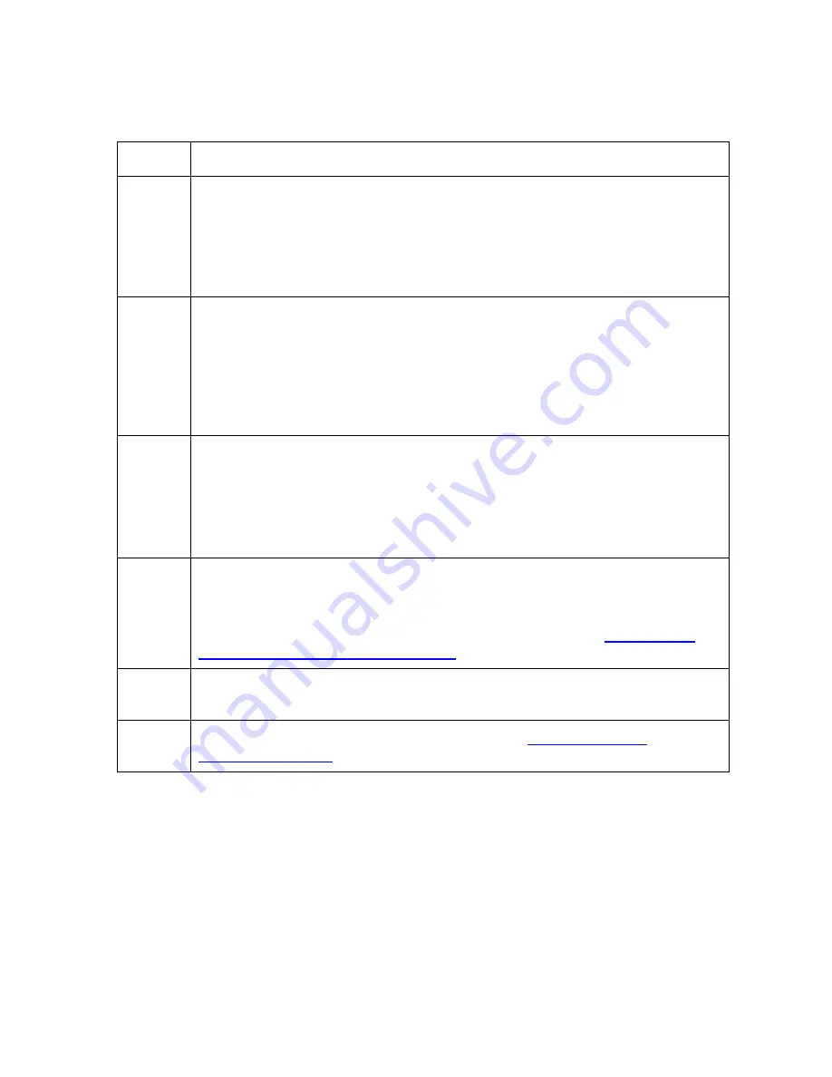 FARGO electronics HDP820 Скачать руководство пользователя страница 110