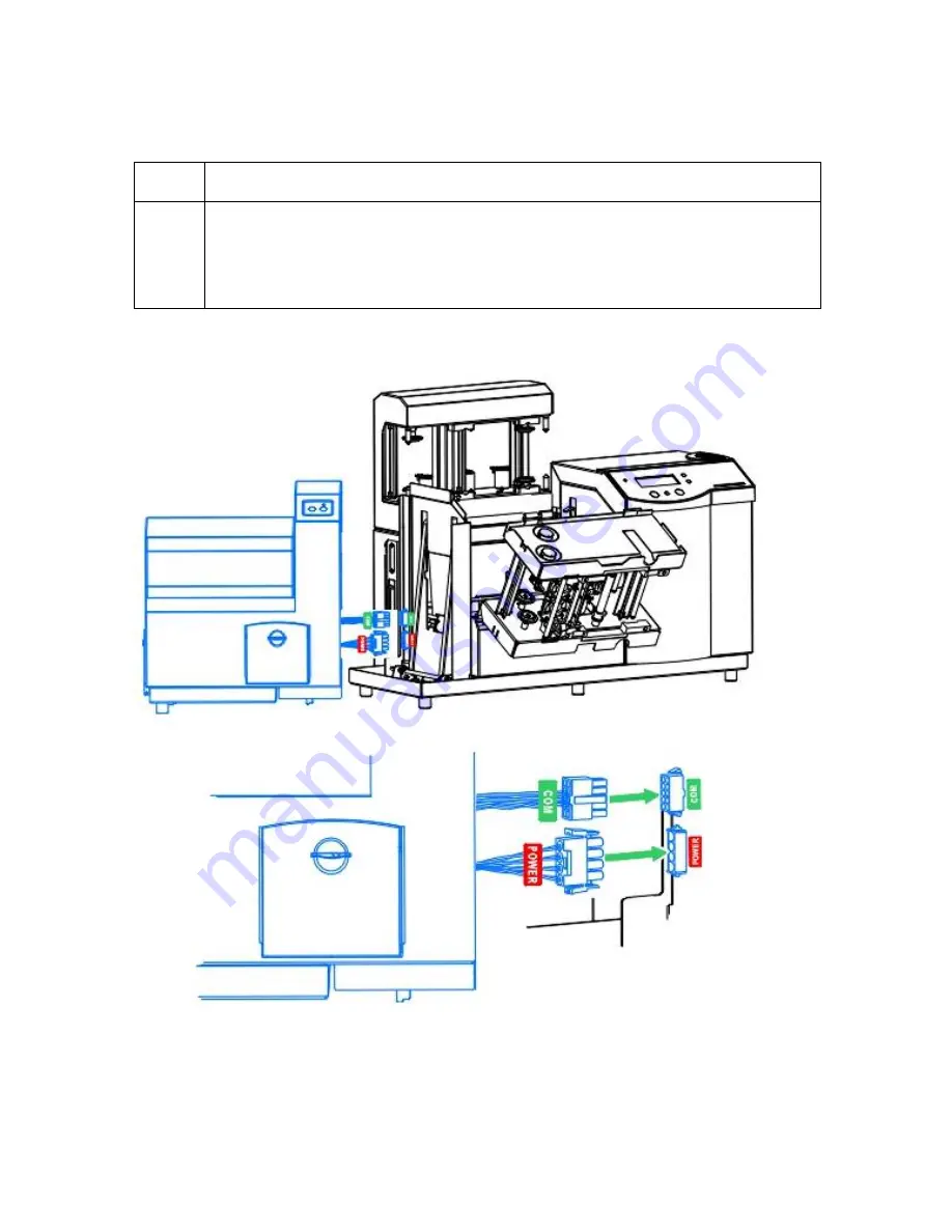 FARGO electronics HDP820 Скачать руководство пользователя страница 172