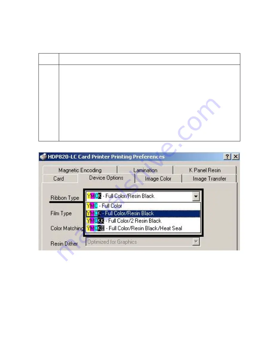 FARGO electronics HDP820 Service Manual Download Page 202