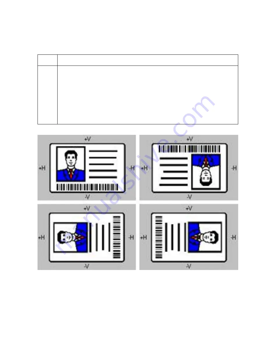 FARGO electronics HDP820 Скачать руководство пользователя страница 219