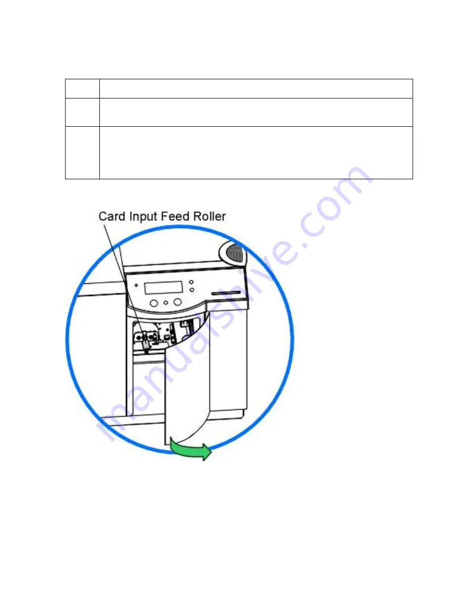 FARGO electronics HDP820 Service Manual Download Page 267