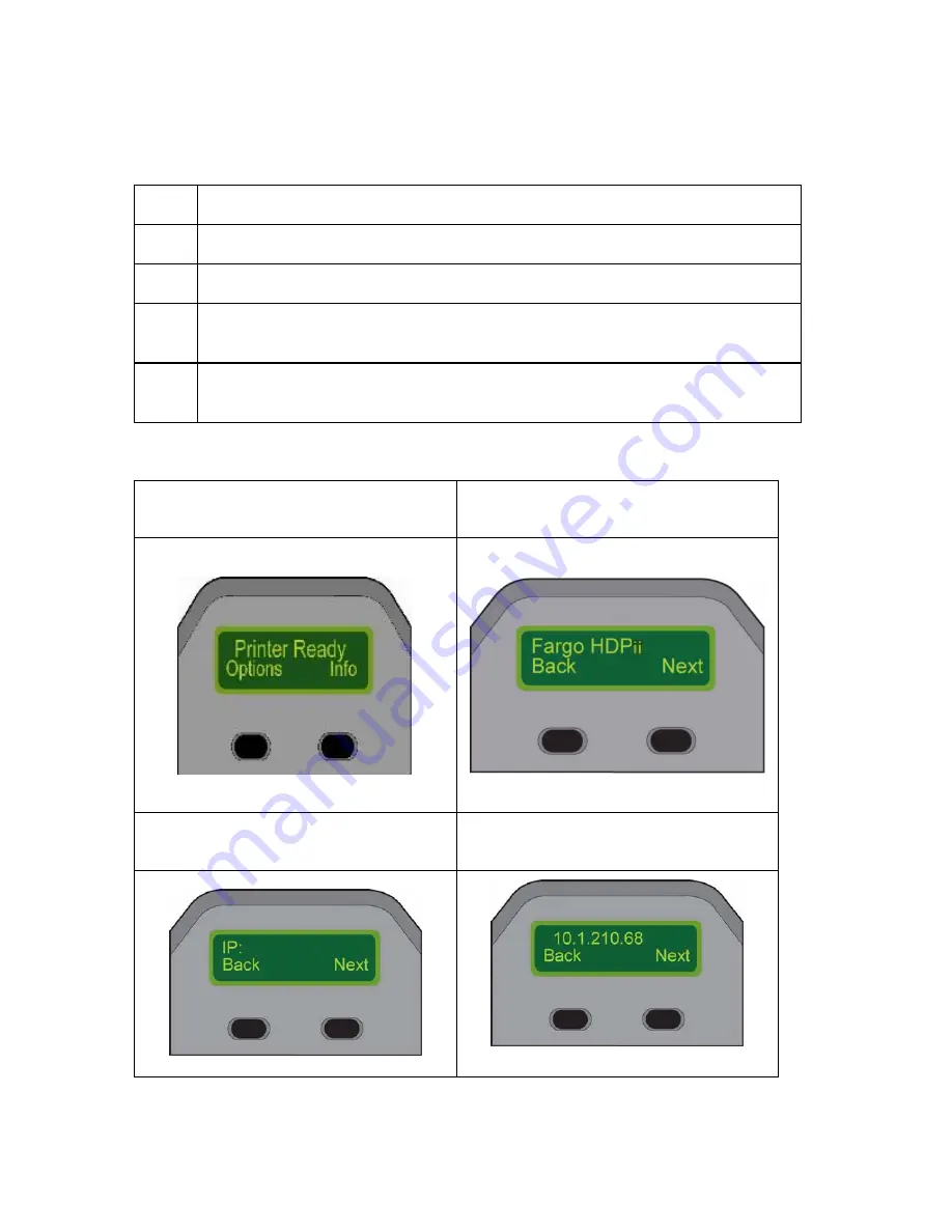 FARGO electronics HDPii Скачать руководство пользователя страница 174