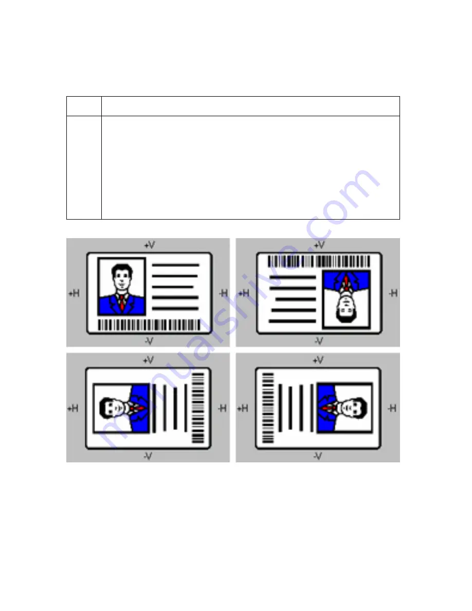 FARGO electronics HDPii Скачать руководство пользователя страница 240