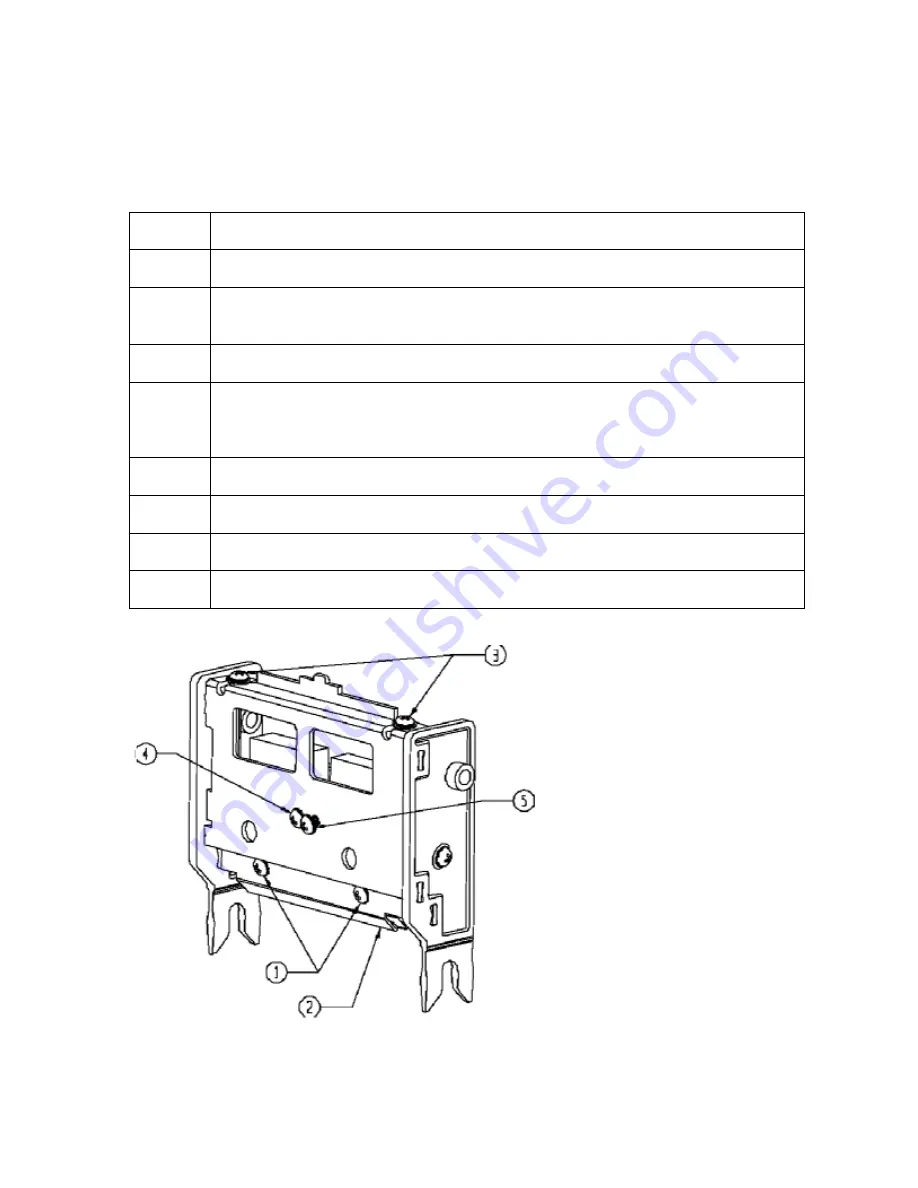 FARGO electronics PERSONA C10 Service Скачать руководство пользователя страница 96