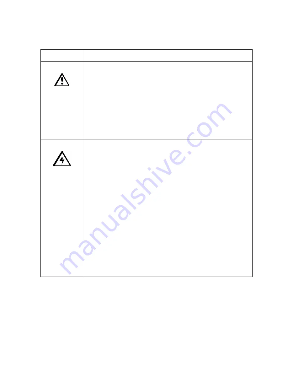 FARGO electronics Persona C25 User Manual Download Page 4