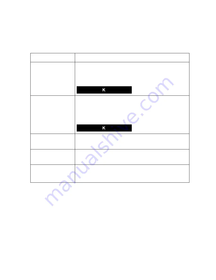 FARGO electronics Persona C25 User Manual Download Page 18